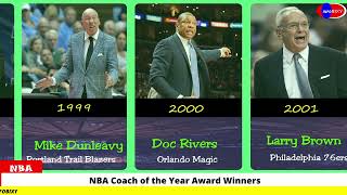 All NBA Coach Of The Year Award Winners [upl. by Htehpaj]