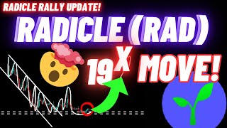 Its A 19X Move Of Radicle RAD [upl. by Ardnahc]