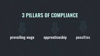 Prevailing wage and apprenticeship compliance solution [upl. by Surad]