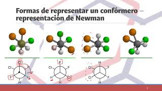 Fundamentos de Química Orgánica Confórmeros [upl. by Naitsirhk473]