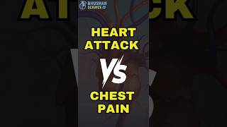 Heart Attack Pain Vs Normal Chest Pain shorts heartattack bhushanscience [upl. by Leventis]