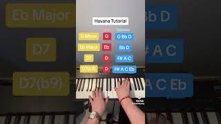 Havana piano tutorial  cover [upl. by Croft]