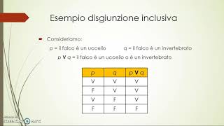 La disgiunzione inclusiva e il connettivo o [upl. by Jehial890]