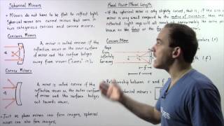 Spherical Mirrors Focal Lengh and Radius of Curvature [upl. by Ydurt]