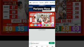 Hariyana News panipat News [upl. by Roselyn]