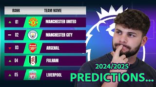 My Premier League Predictions… [upl. by Genovera]