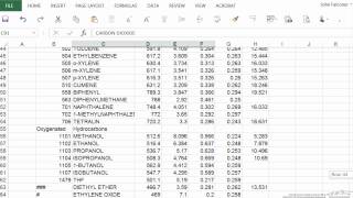 Calculate Fugacity from Equation of State [upl. by Lihka629]