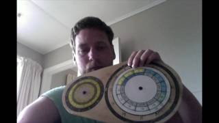 DIY Circle of Fifths [upl. by Ahkos]