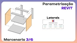 Como criar mobiliário no Revit [upl. by Llenroc936]