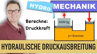 Druckausbreitung Hubzylinder  Hydrostatischer Druck  Hydraulische Anlagen  Druckwandler [upl. by Stacy]