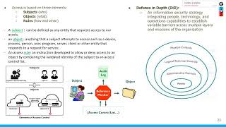 CC Cybersecurity ISC2 Domain3p2 [upl. by Greeson]