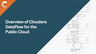 Overview of Cloudera DataFlow for the Public Cloud [upl. by Haland105]