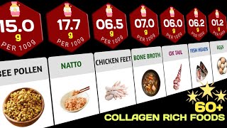 60 Collagen Rich Foods Which Foods Are High In Collagen Per 100g [upl. by Friederike]