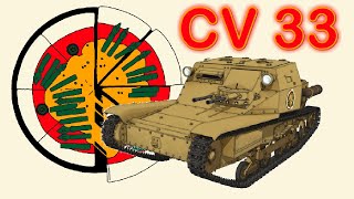 Carro Veloce CV33 L333 in 1938  Anzio High School  GIRL UND PANZER GAME DAN ANIME LIST TANK [upl. by Martens]