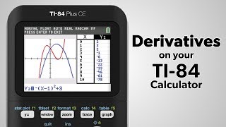 TI84 Plus Find the Derivative of a Function [upl. by Cally]