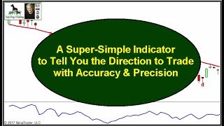 Accumulation Distribution Indicator for Accurate Trend Trading [upl. by Rhett918]