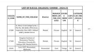 TG DEECET COLLEGES LIST 2024 [upl. by Moonier]