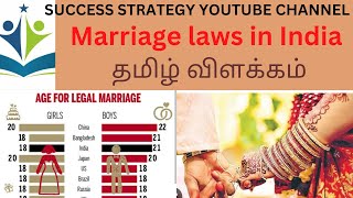 Why is SC examining marriage laws for minors [upl. by Alahsal]