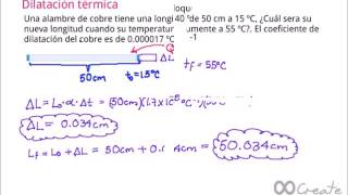 Dilatacion Termica [upl. by Llorrad20]