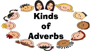 Kinds of Adverbs  English Grammar  English 4  Teacher Beth Class TV [upl. by Elagiba]