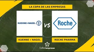 Kuehne Nagel atropella a Roche [upl. by Etienne]