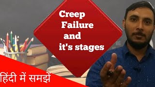 What is Creep in hindi  Creep failure examples  creep and its stages  creep curve  creep [upl. by Nnylarat53]