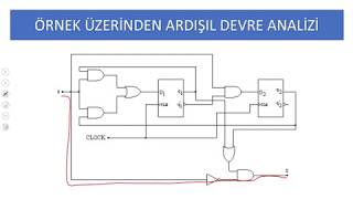 Ardışıl Devreler8 Ardışıl Devre Analizi Örnekli Anlatım [upl. by Einnoj]