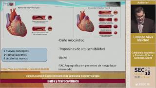 CardioActualidad [upl. by Emya]