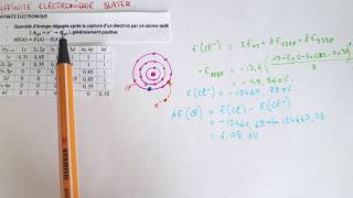 Trouver l’affinité électronique AE avec le Modèle de Slater  Exemple amp méthode  Chimie Bac1 [upl. by Cheryl]