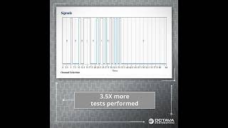 How to Test Hengstler ACURO link Encoders [upl. by Hanimay]