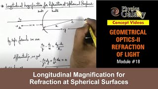 Class 12 Physics  Refraction of Light  18 Longitudinal Magnification for Refraction  JEE amp NEET [upl. by Oriane]