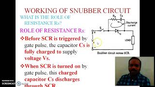 Snubber Circuir [upl. by Mabelle508]