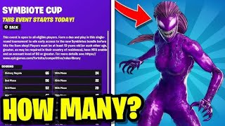 SYMBIOTE CUP o 1800 wmatyxhraje21 CZSK STREAM competitive fortnite czsk [upl. by Albert863]