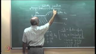 Schottky Junction and Ohmic Contacts [upl. by Weiss]