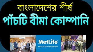 Top 5 insurance companies in Bangladesh [upl. by Annaul517]