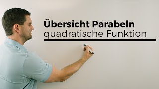 Parabeln quadratische Funktionen allgemeine Formeln Übersicht  Mathe by Daniel Jung [upl. by Heydon]