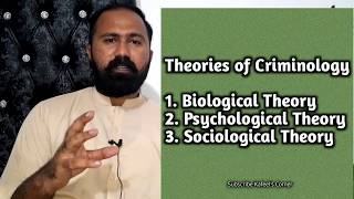 Biological Theory Criminology CSS [upl. by Gierk318]