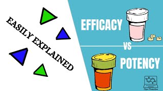 Efficacy Vs Potency Easily Explained [upl. by Mathur]