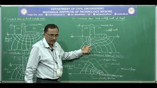 Construction of Phreatic Line in Flownets 5th sem M318CV54BGTS8 [upl. by Risay]