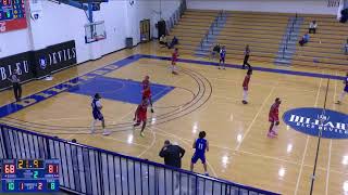 Dillard University vs Tougaloo College Mens College Basketball [upl. by Ettebab]