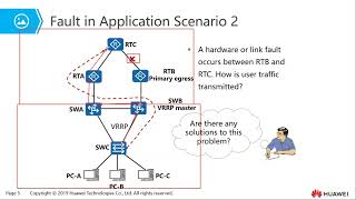 Topic 15 BFD Principles and Configurations [upl. by Cartan]