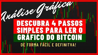 Como Ler o GRÁFICO DO BITCOIN e De Qualquer Criptomoeda 📊 PASSO A PASSO SIMPLES e Definitivo [upl. by Nhor946]