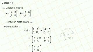 PENJUMLAHAN MATRIKS  Matematika Wajib kelas XI [upl. by Wil]