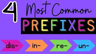 4 Most Common PREFIXES Vocabulary Building [upl. by Coy]