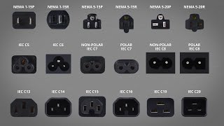 Power Connectors  Overview [upl. by Lodi]