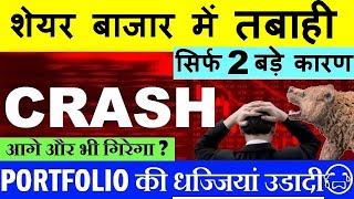 STOCK MARKET CRASH😭  PORTFOLIO की धज्जियां उड़ी😭🔴 NIFTY CRASH🔴 NIFTY PREDICTION🔴🔴MARKET CRASH SMKC [upl. by Adeehsar642]