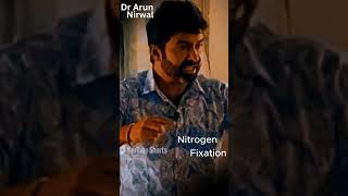 Nitrogen Fixation Dr Arun Nirwal [upl. by Lathe138]