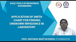 Application of Smith Chart for finding unknown impedance in laboratory [upl. by Hukill]