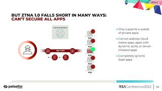 Why Zero Trust Network Access is Broken and How to Fix It [upl. by Betty]