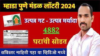 MHADA Pune Lottery 2024  Income Group Criteria  MHADA Lottery 2024  MHADA Lottery 2024 Pune [upl. by Eddie566]